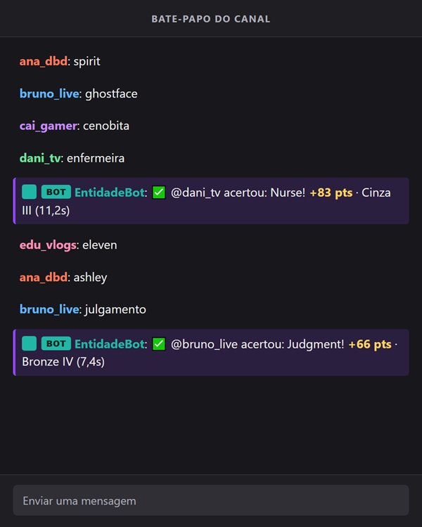 Chat da Twitch: espectadores chutando nomes e o bot respondendo quem acertou e quantos pontos ganhou