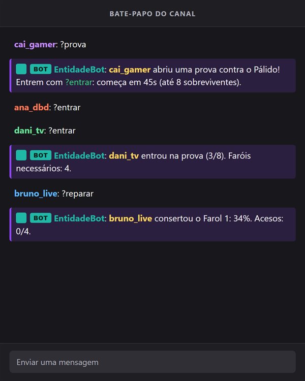 Chat da Twitch: espectadores digitando comandos e o bot respondendo o que aconteceu na prova